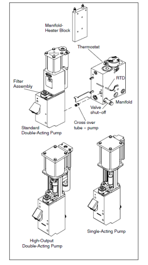 pump-nordson-1.png